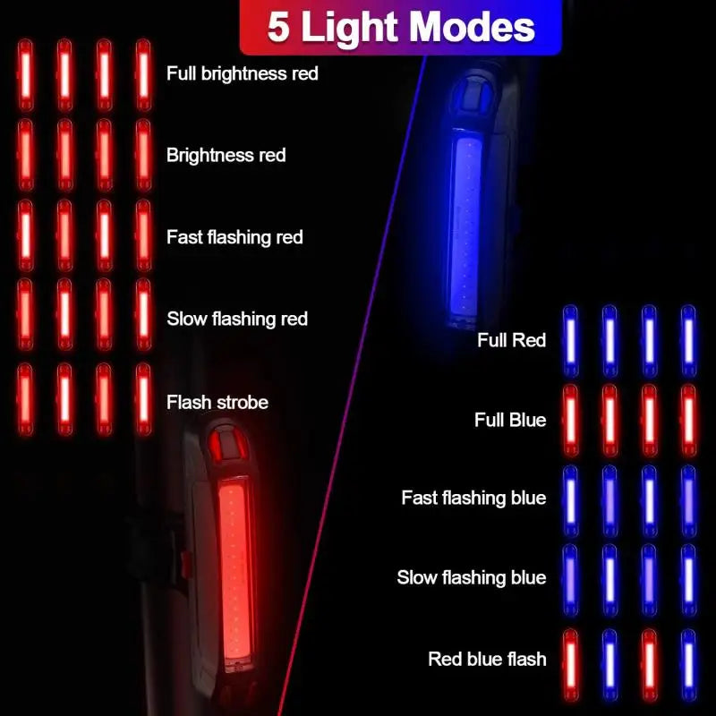 Luz Traseira Para Bike-  A prova D'água - Recarregável