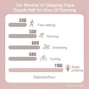 Corda de Pular em Velocidade - CrossOne